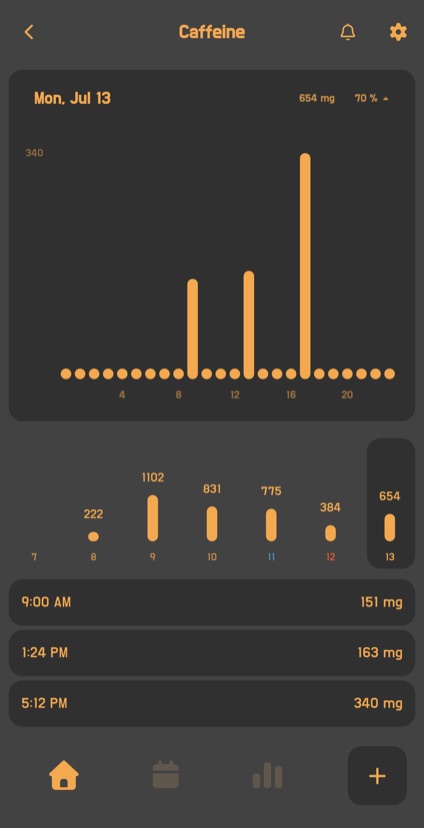 Daily Counter app screenshot 2