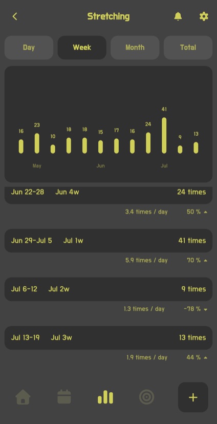 Daily Counter app screenshot 4