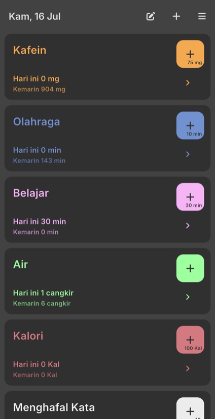 Daftar penghitung dengan total hari ini dan kemarin untuk kafein, olahraga, belajar, dan air