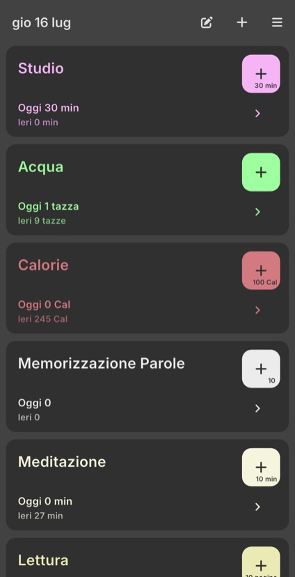 Elenco contatori con i totali di oggi e ieri per caffeina, allenamento, studio e acqua