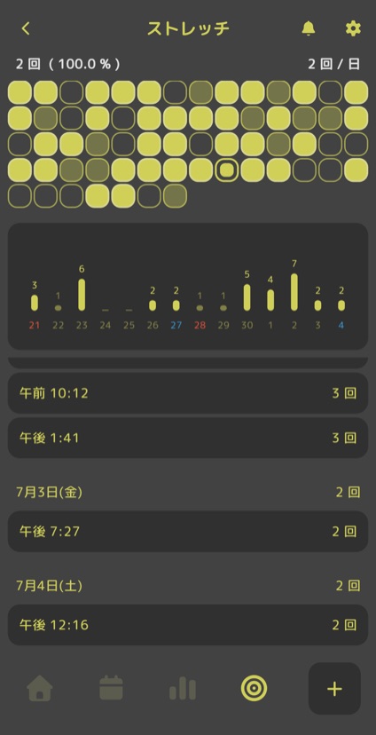 達成状況のグリッドと日別の達成率・記録が並ぶ目標画面